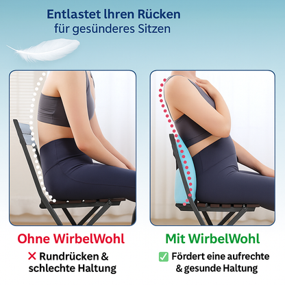 WirbelWohl - Rückenstrecker